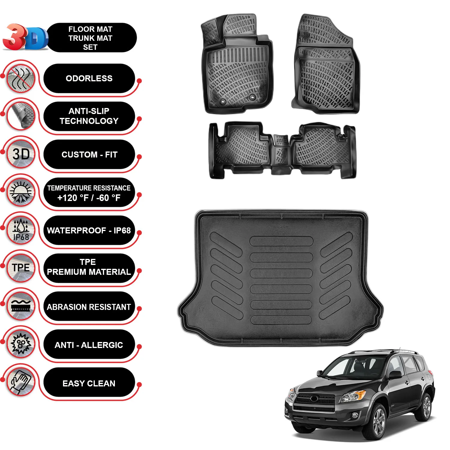 

Toyota Rav4 - (2006-2012) - Floor Mats + Cargo Trunk Liner - SET - (Black)