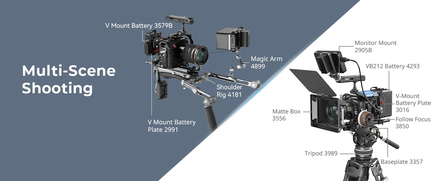 Rotating Top Handle with NATO Clamp Lightweight NATO Top Handle for Camera Cage