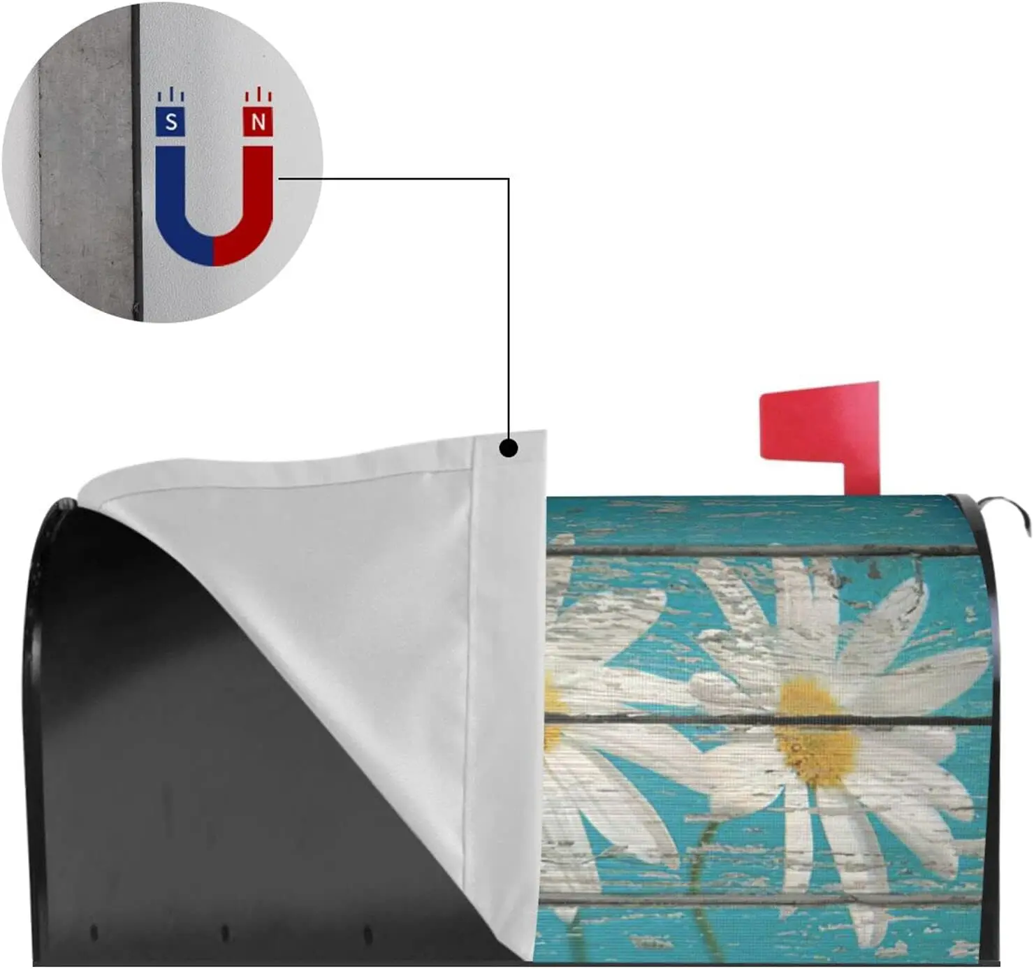 Rustic Spring Daisy Mailbox Covers Magnetic Standard Size 21x18 Inch Teal Old Wood Board Mailbox Decals Wrap Post Letter