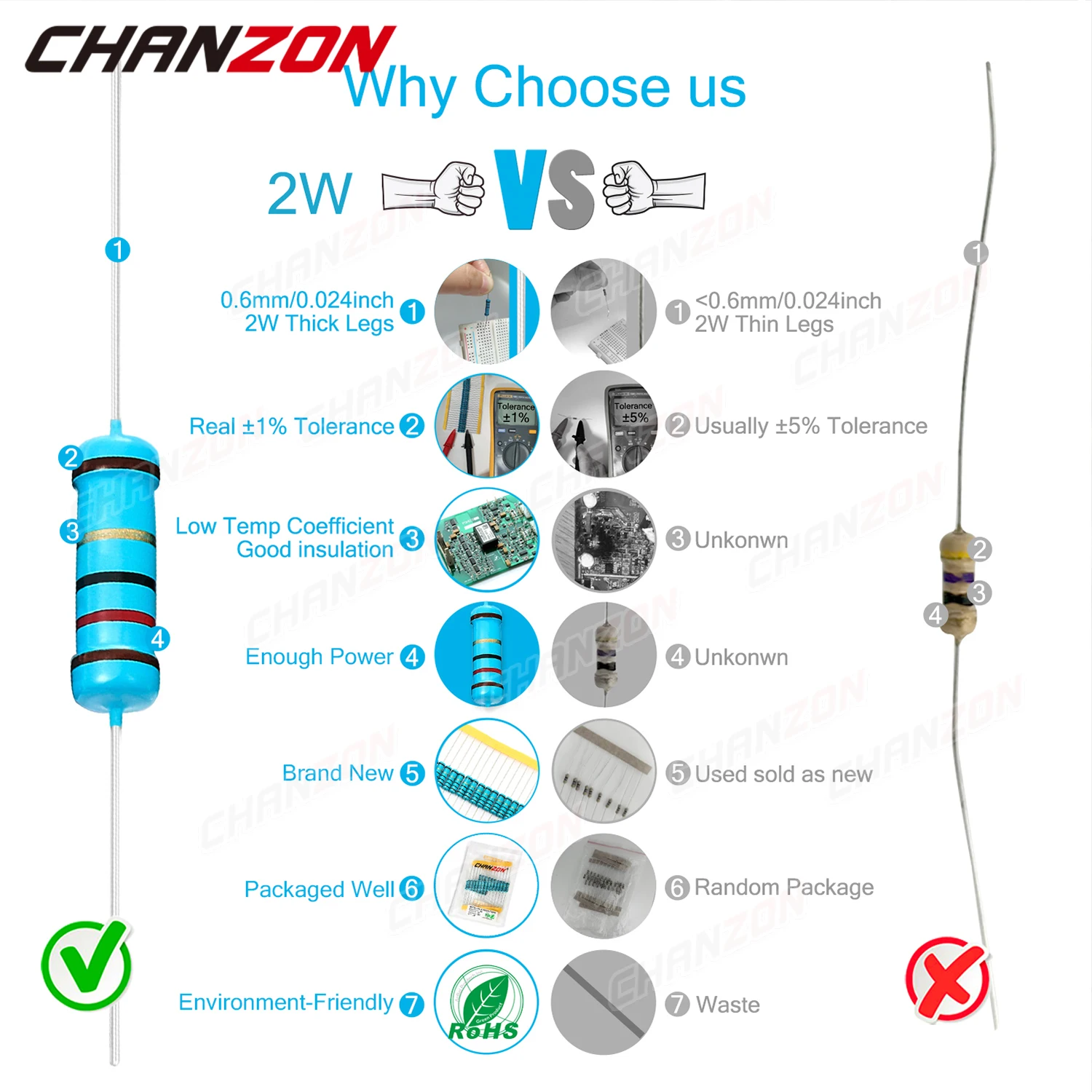 30Pcs 40 값 2W 1% 1ohm - 1M ohm 금속 필름 저항기 2Watt 2W 고정밀 MF 고정 1K 10K 100K 4R7 2K2 2.2K 4.7K 1Kohm