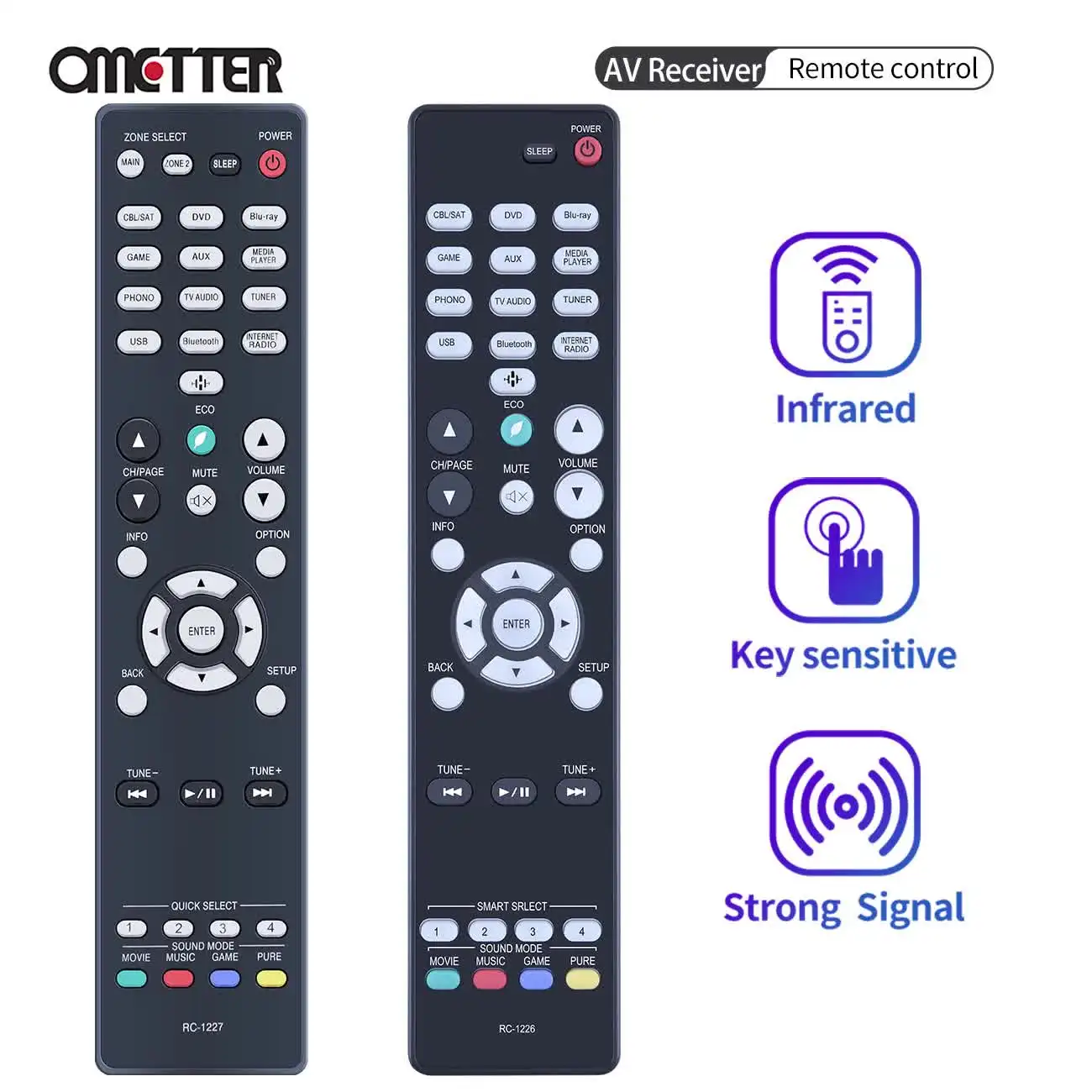 RC-1217 Telecomando di ricambio per ricevitore AV Denon AVR-X1400H AVR-S730H AVRS730H AVRX1400H