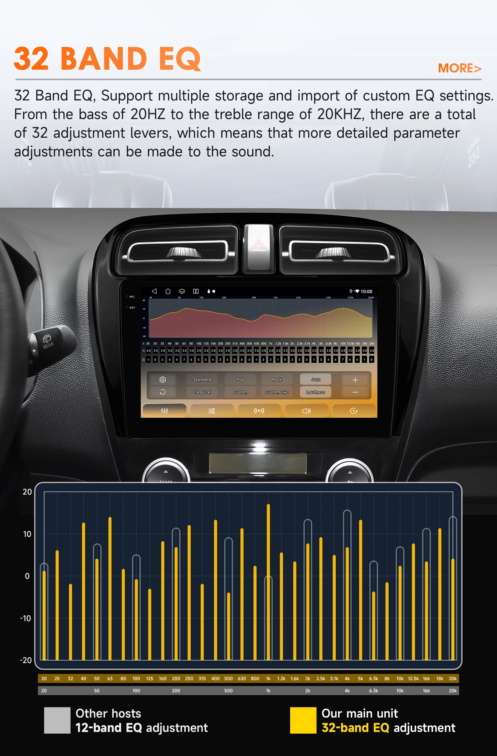 Autoradio für Dodge Attitude 2015–2023, für Mitsubishi Mirage SpaceStar 2012–2023, GPS-Multimedia-Carplay, DSP von Snapdragon 6115 – Detail 10