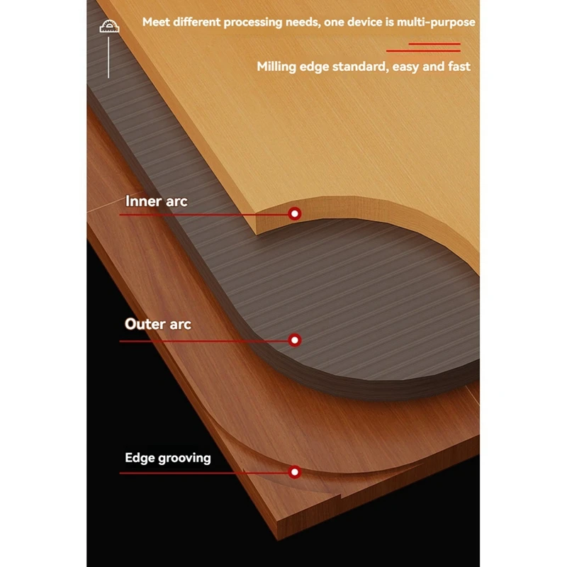 ABMR-Inner/Outer Corner Large Arc Mold Electric Router Slotting Template Woodworking Curved Angle Chamfering Template Tools