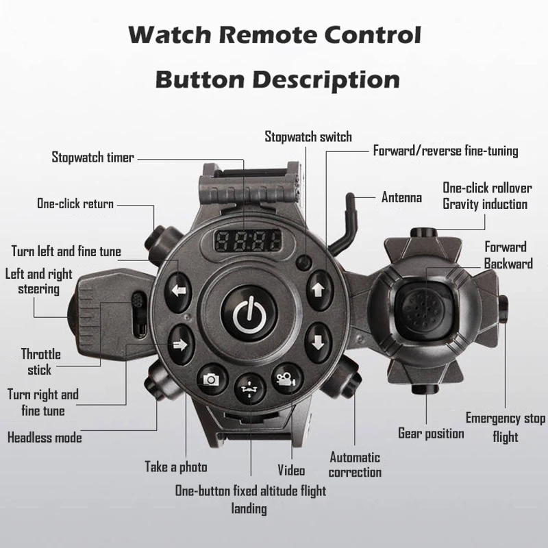 DH-800 Foldable Mini Quadcopter Gravity Sensing Flying Drone 360 Degree Rotating Aerobatics Watch Design Remote Control Aircraft 4