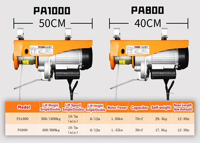 Palán Électrique 500/1000kg, 220V, 1800W, Hauteur De Levage 12m