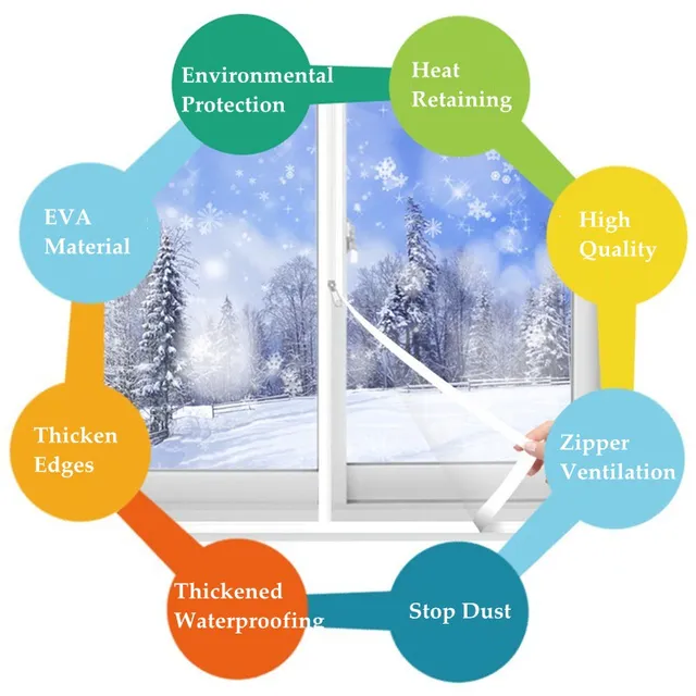 Film d'Isolation Thermique pour Fenêtre, Épaississement d'Hiver, Rideau d'NikChaud et Coupe-Vent avec Fermeture Éclair, Film de Verre Souple Transparent pour Fenêtre 4