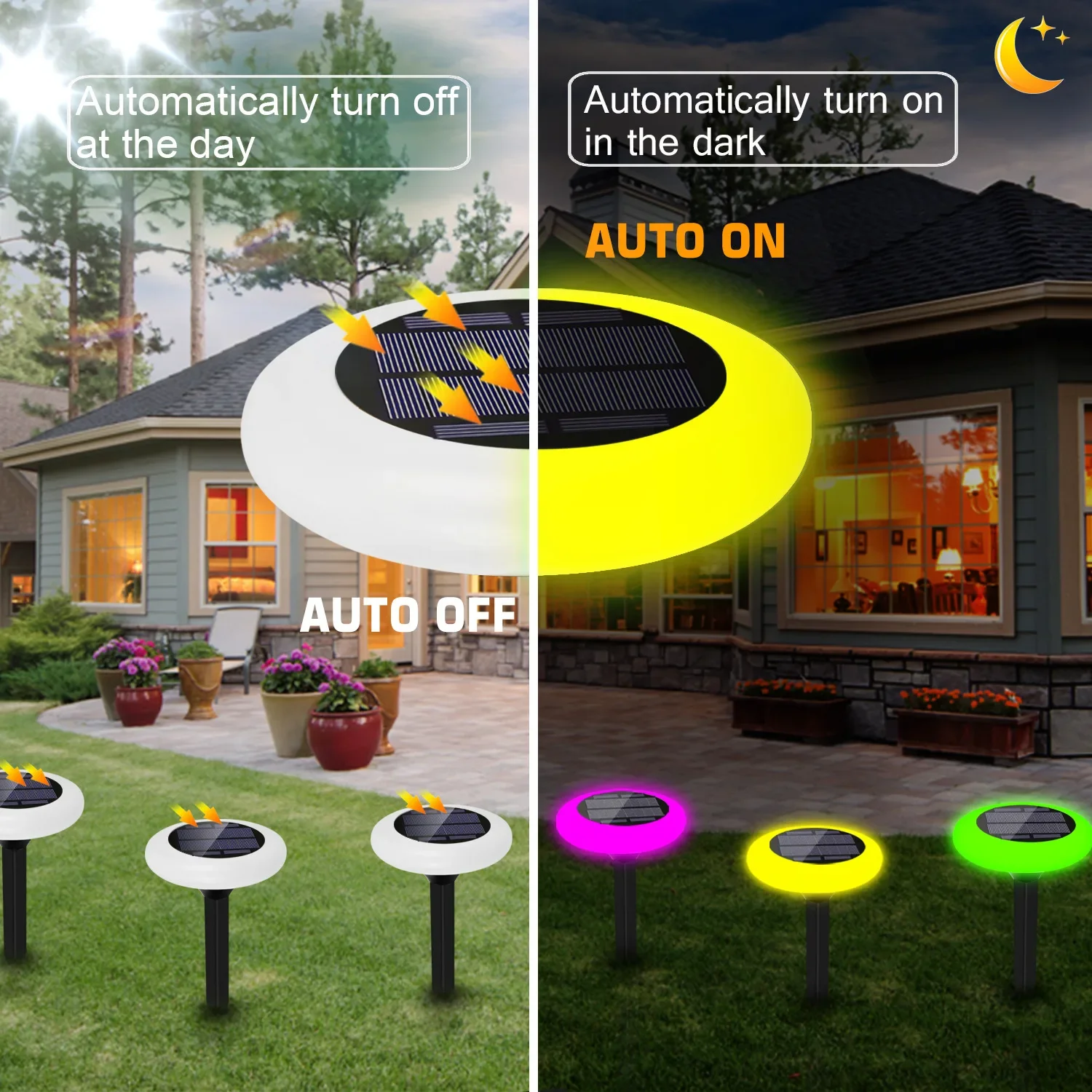Description Picture 5 of itemMulti-Color Auto-Changing Solar Outdoor Ground Light Waterproof Garden Lamp For Garden Yard Patio Lawn Swimming Pool Decoration