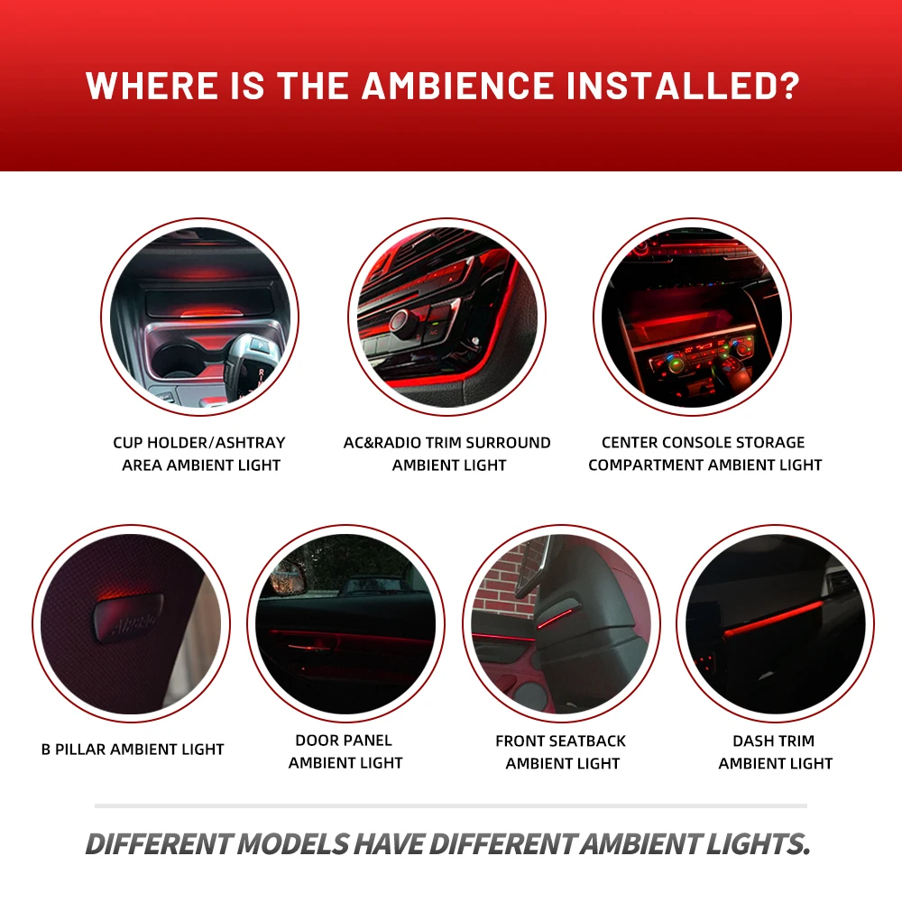 BMW �� �¼� ����� LED �ֺ� ����, ����, ����, F15, X5, F16, X6, 2014, 2015, 2016, G05, X5, G06, X6, G07, X7, Pre-LCI 2019-2022 202