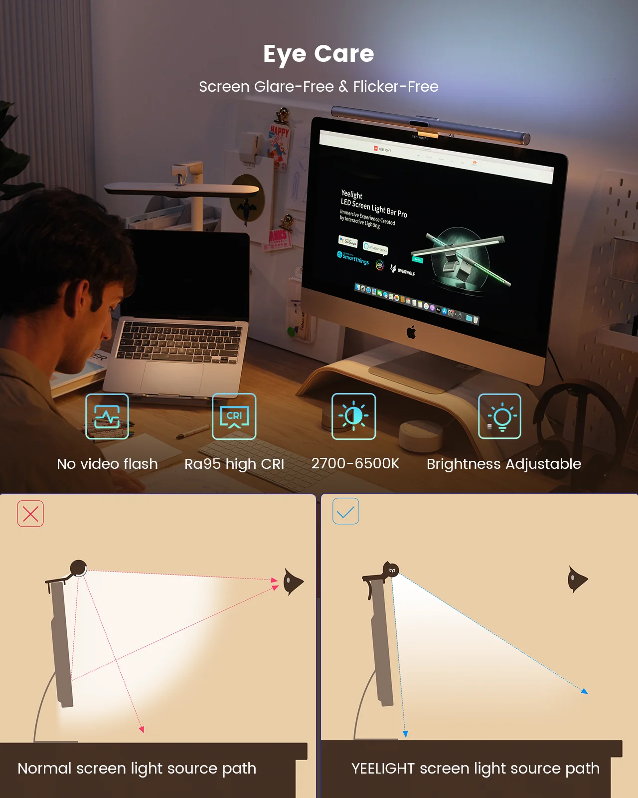 Yeelight Computer Monitor Light Bar-Easy Installation,Extra Computer ...