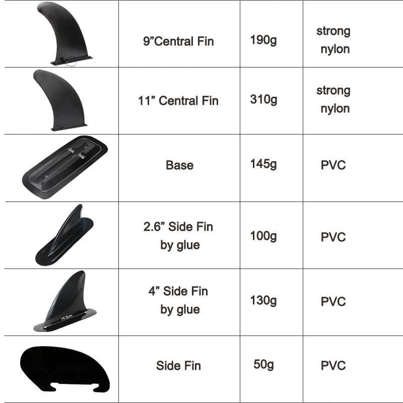 Ailerons de Surf - SALUTUYA - PVC Environnemental - Flexible - Stable