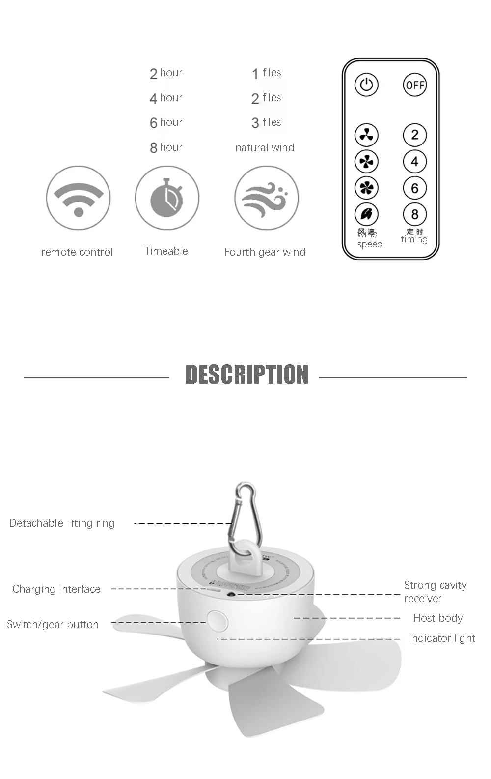 Sfe5e671e63b04d04beeaf27fad0319086 8000mAh USB Ceiling Fan Air Cooler USB Fans With Remote Control Camper Tents Hanger Fan for Bed Camping Outdoor Hanging Mallzona