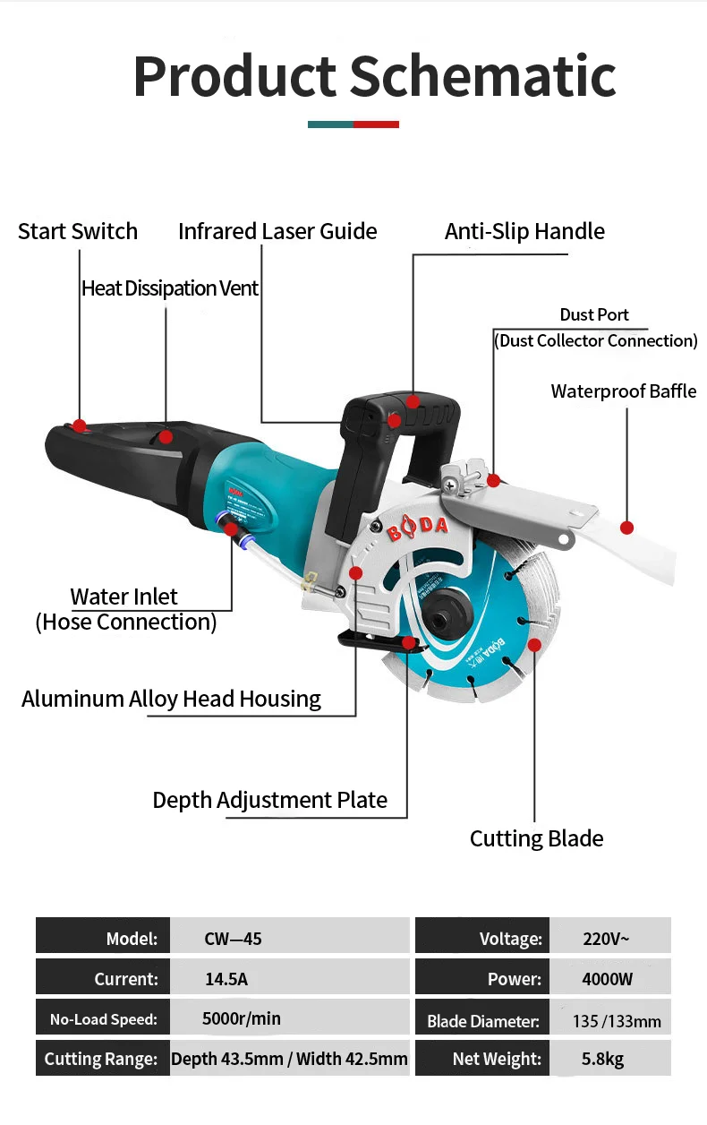 BODA 4000 W bürstenloser elektrischer Beton- und Wandjäger, 5,8-kg-Laserschneider, automatischer Schutz und schmutzfrei zum Schneiden von Zement/Barsch – Detail 16