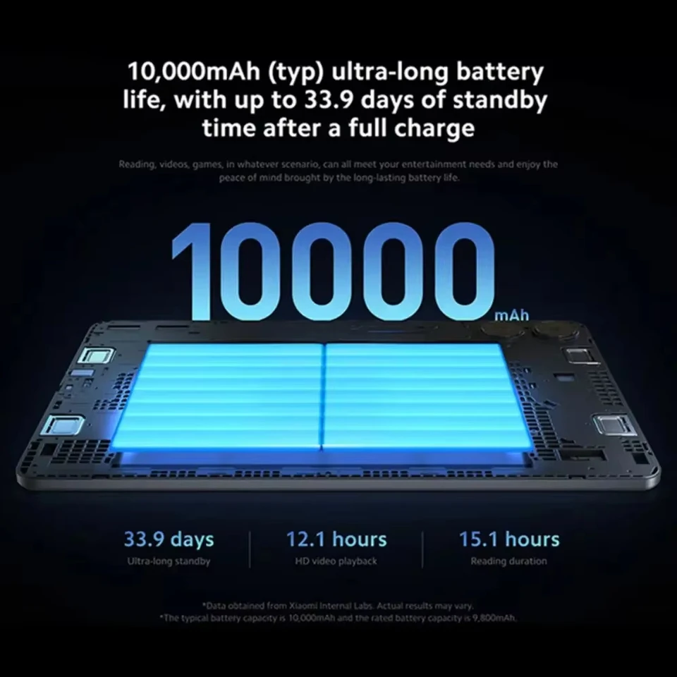 Xiaomi Redmi Pad Pro Global Version Tablet 8GB 256GB WIFI 120Hz