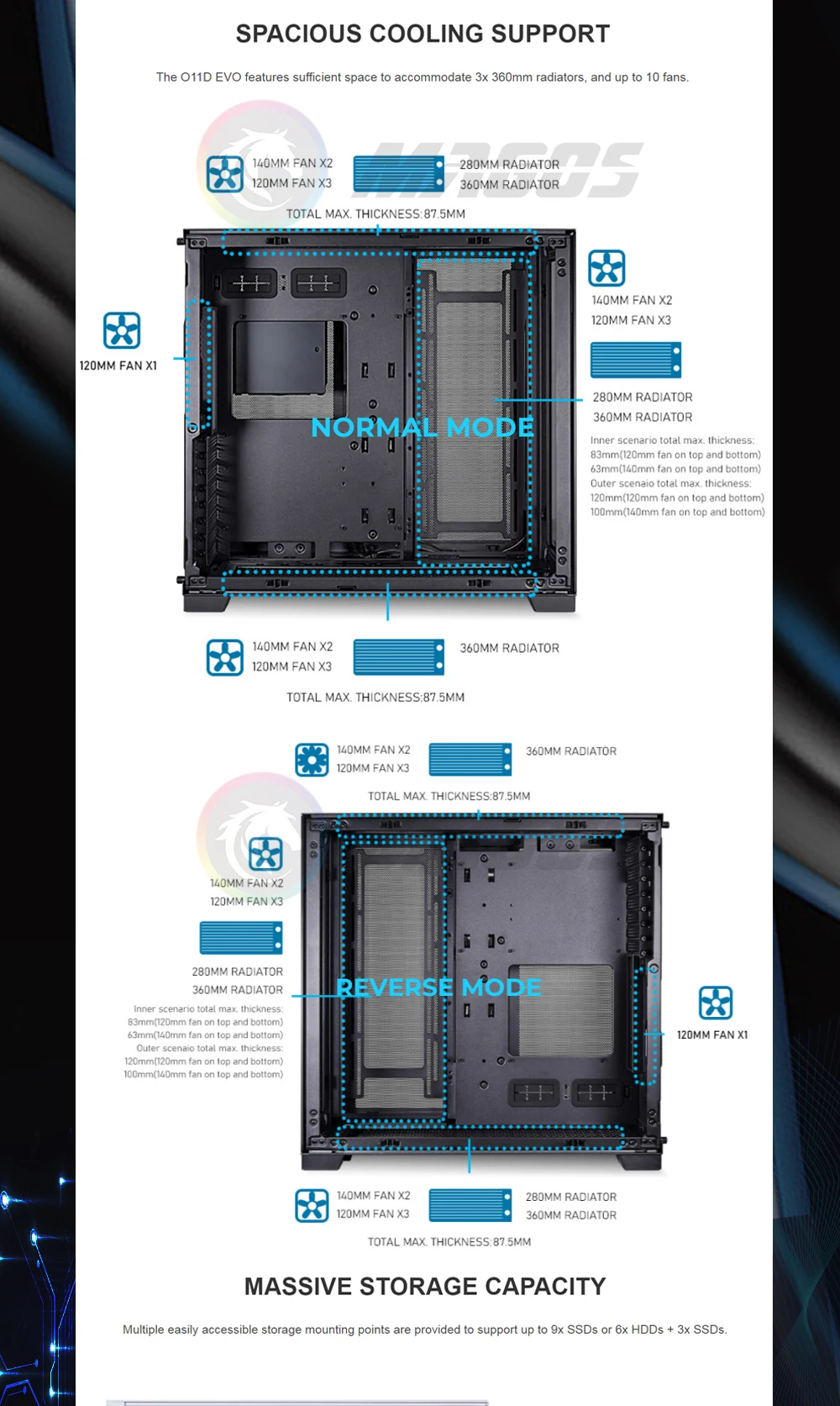 LIAN LI O11 Dynamic EVO Case For ATX, MATX,E-ATX,PC Modding Gamer Cabinet  Water Cooling Chassis Tempered Glass 465*285*459mm - AliExpress