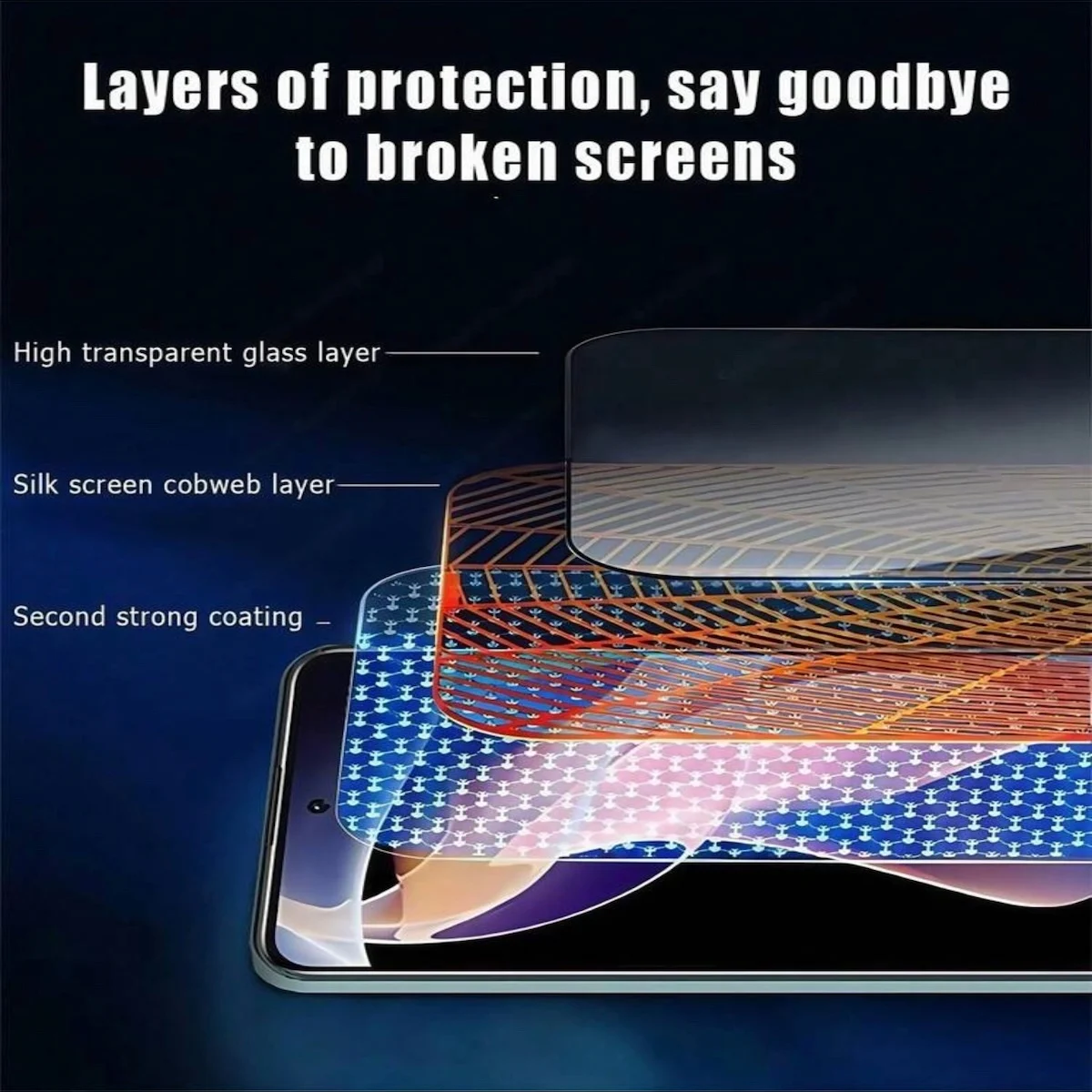 Premium 3-Pack Anti-Scratch Shatter-Resistant Tempered Glass Screen Protector
