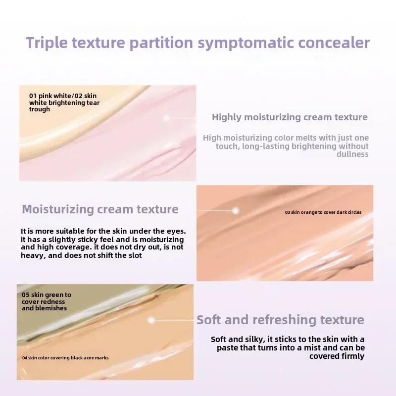 5 Color GirlsCrush Correcting Concealer Palette-Cover Spots,Dark Circles,Brighten Tear Troughs & Nasolabial Folds Cosmeticos