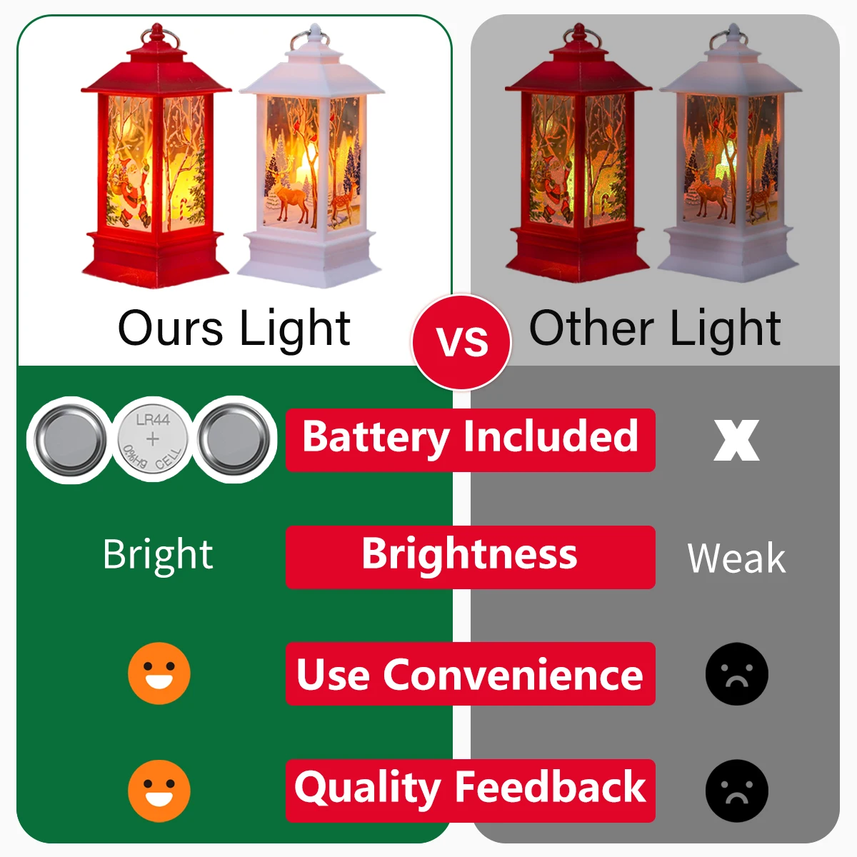Christmas Lantern Light Merry Christmas Decorations for Home 2025 Navidad Tree Ornaments Xmas Gifts New Year 2026