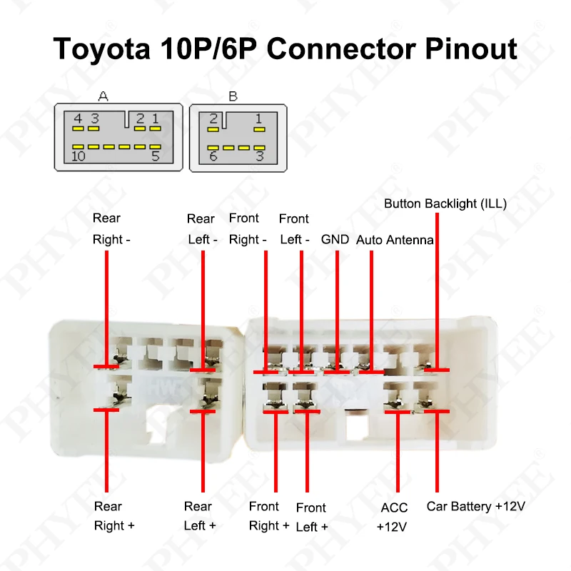 Cablaggio Elettrico Per Rimorchio 4 Pin Per Toyota Highlander 2008-2019 – Con Connettore Standard E Tappo Antipolvere – Facile Plug And Play