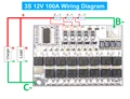 3S 12V 100A