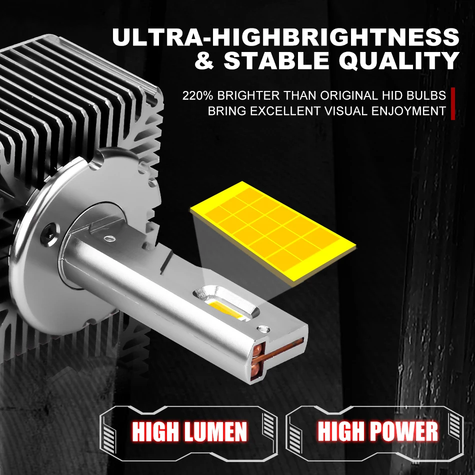Dualvision D1S LED Headlights HID D3S D2S D4S D5S D8S D1R D2R D3R Turbo LED 30000LM 500W Two-sided 32pc CSP Chip 6500K Plug&Play led car lights led lights led bulbs led headlights led car headlights car headlamps hid headlight bulbs