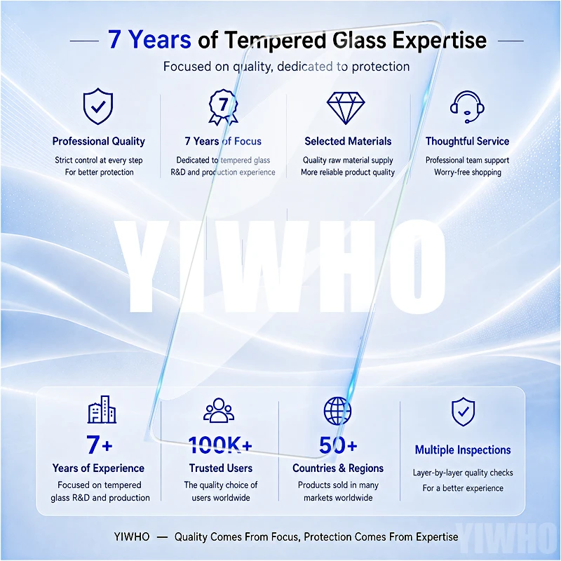 Premium Protective Tempered Glass Screen Protectors - Front Case