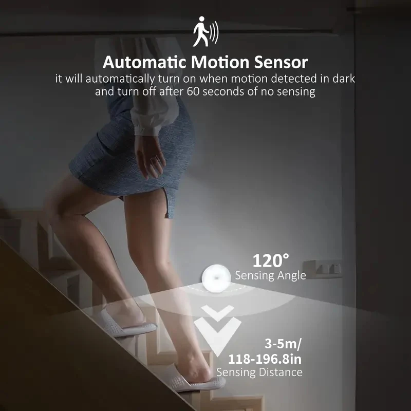 LED Night Light 3PCS LED Motion Sensor Light Night Light USB Rechargeable Night Lamp Kitchen Cabinet Wardrobe Lamp Staircase Closet