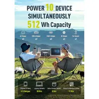 Portable 800W Power Station with 512Wh LiFePO4 Battery, 1-Hour Fast Charge, Ideal for Home, Camping & Emergency Use - Image 2