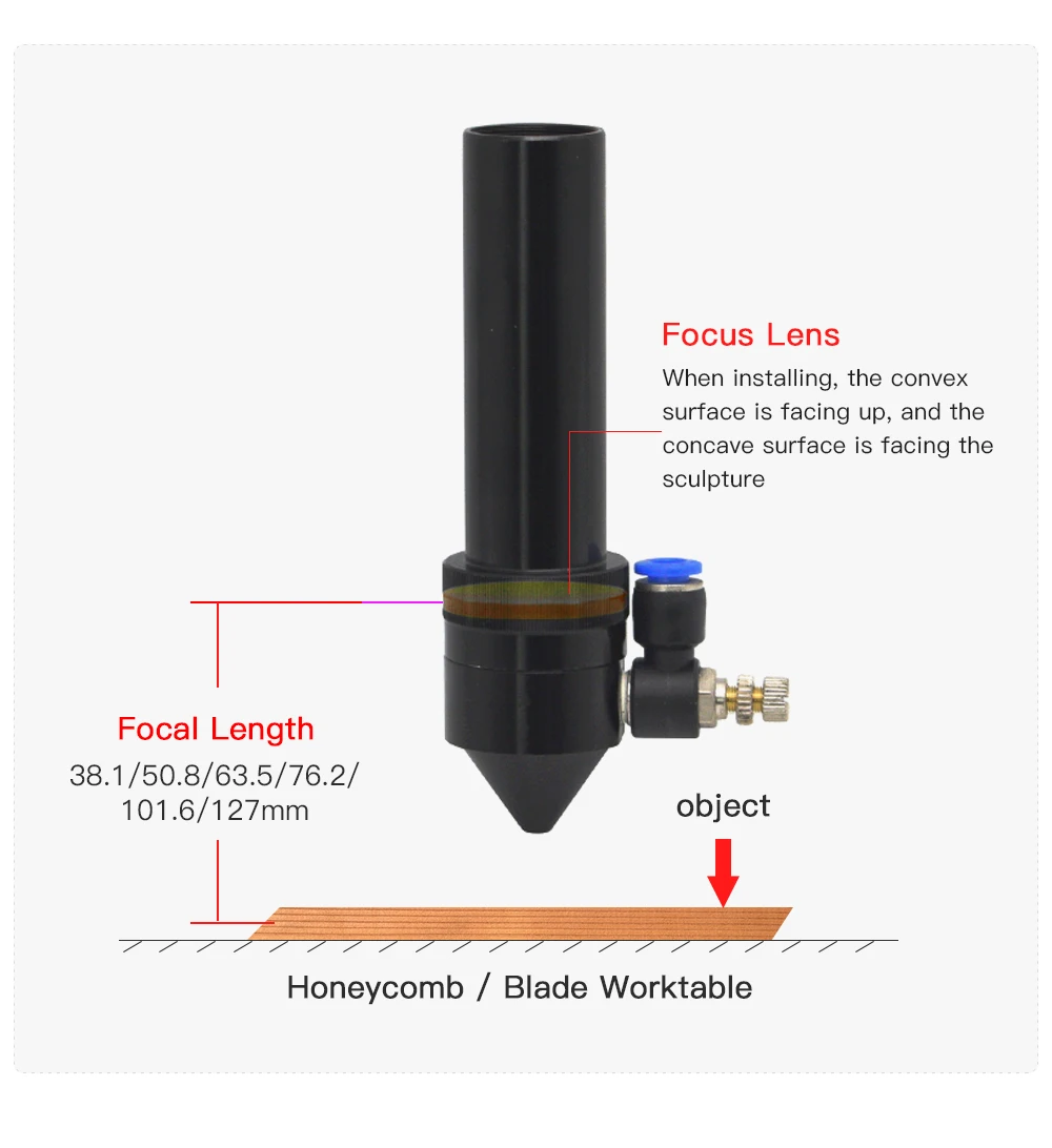 WaveTopSign China PVD ZnSe Laser Fokuslinse Durchmesser 12 18 19 20 mm FL38,1 50,8 63,5 76,2 101,6 mm für Co2-Lasergravurmaschine – Detail 8