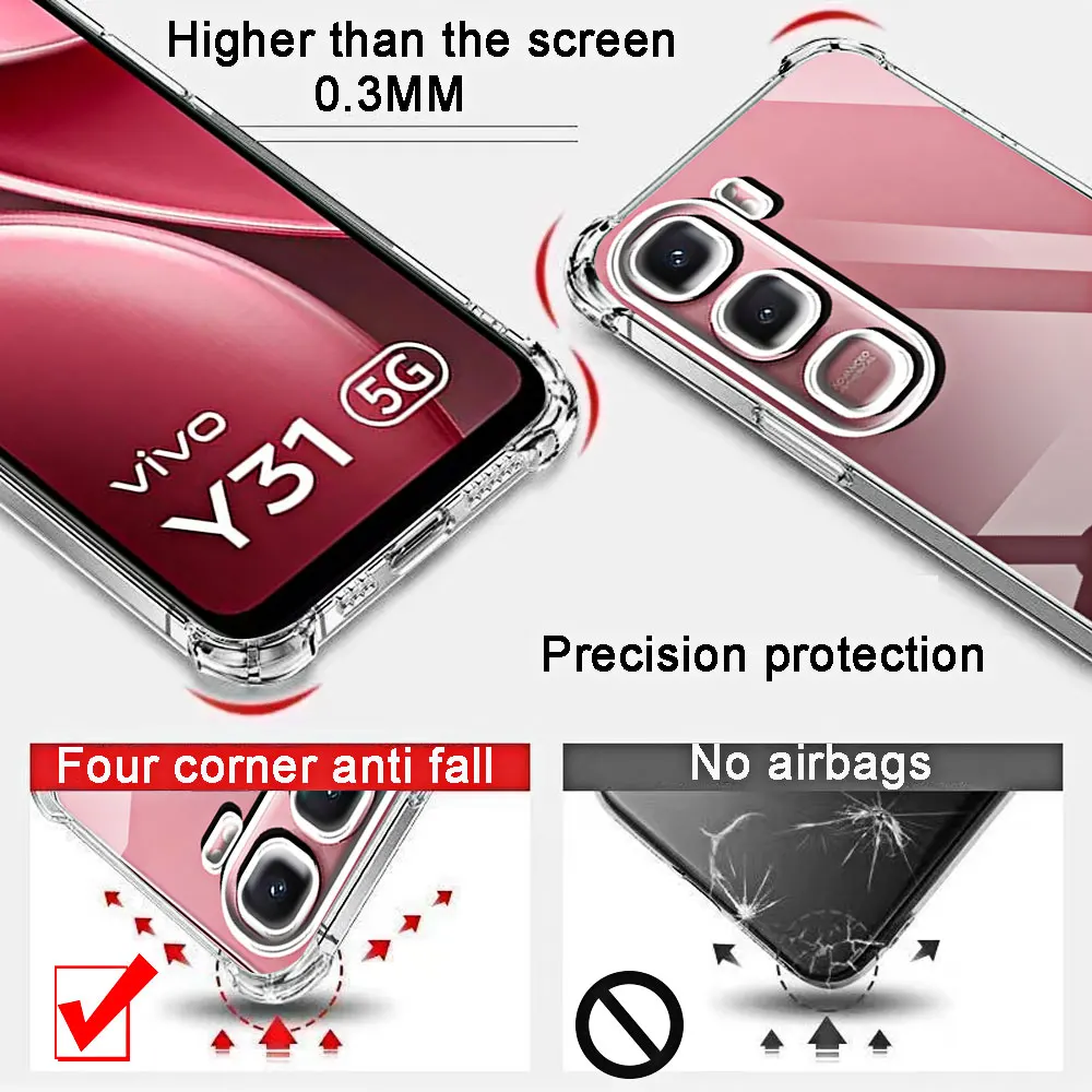 Shockproof Transparent Clear Soft TPU Protective Phone Case
