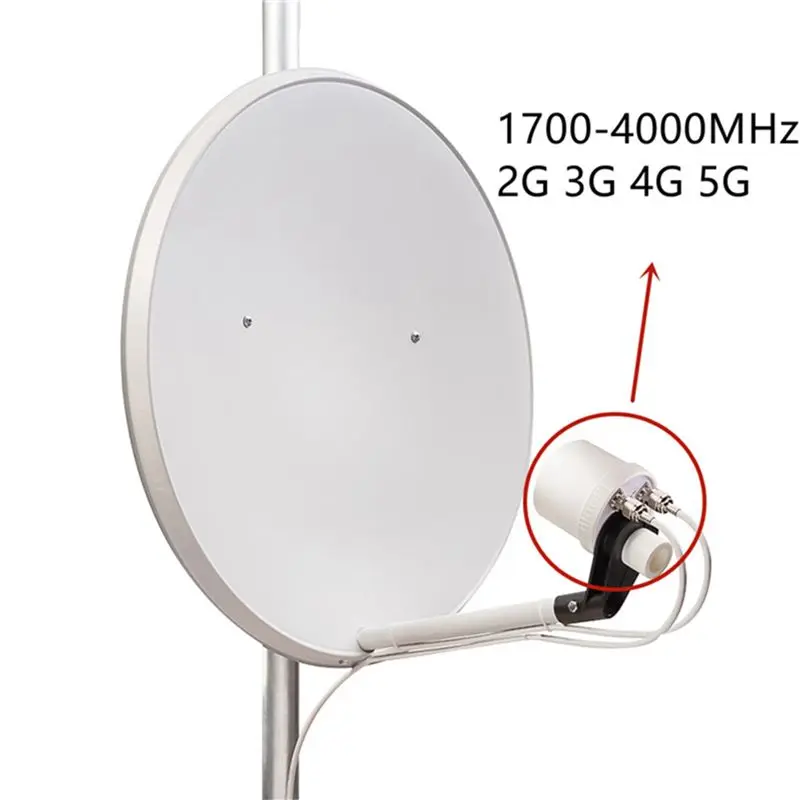 데일리 세일 2X 2X32dbi 신형 2022 5G MIMO 안테나 피드 1700-4000Mhz 2G 3G 4G 5G LTE 야외 안테나 피드 외부 안테나