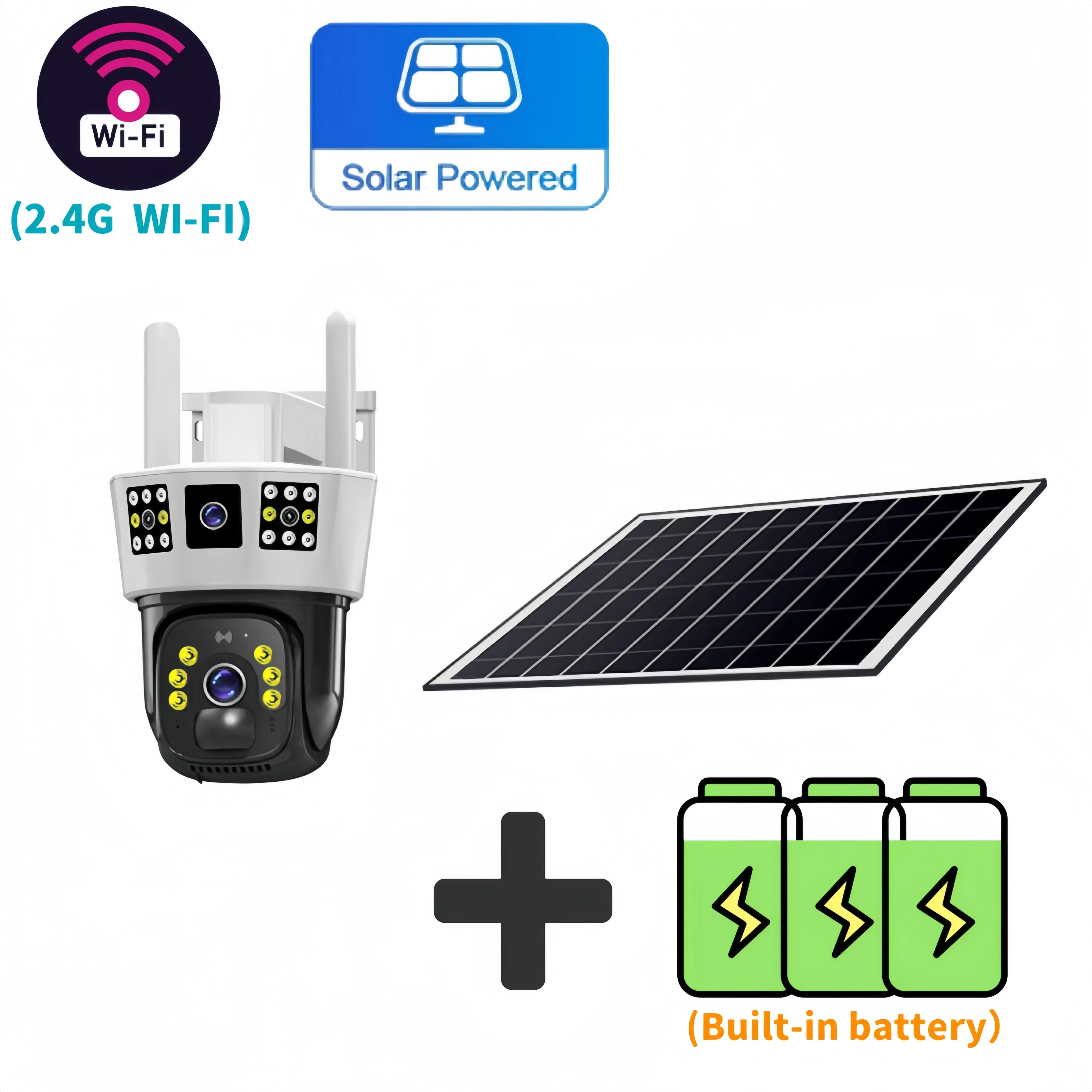 WIFI CCTV No Card