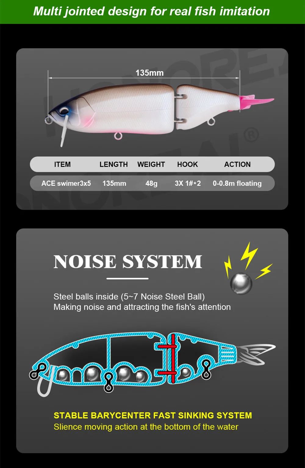 Description Picture 3 of itemBATTLEBASS 2022 Swimbait Big Fishing Lure Artificial Hard Bait 165mm 86g Jointed Fishing Lure for Predator Wobbler Minnow Pike