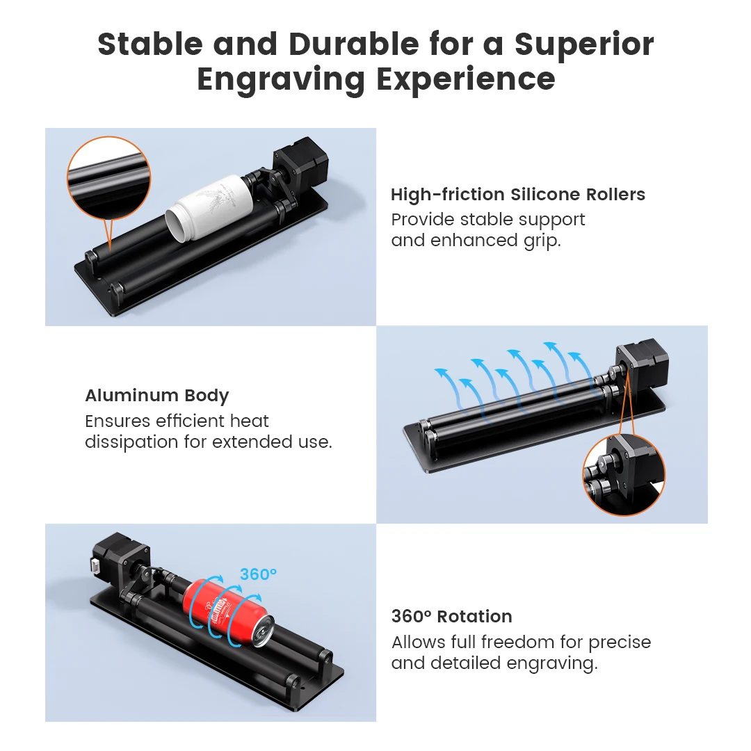 dsc-products