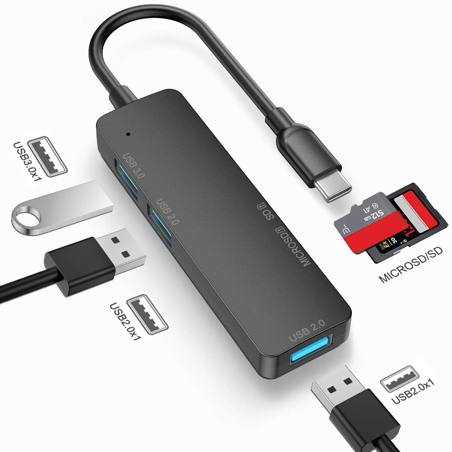Mobile Phone And Computer C-type Extender High-Speed Transfer USB Dock Multifunctional Memory Card Reader Splitter 5-in-1