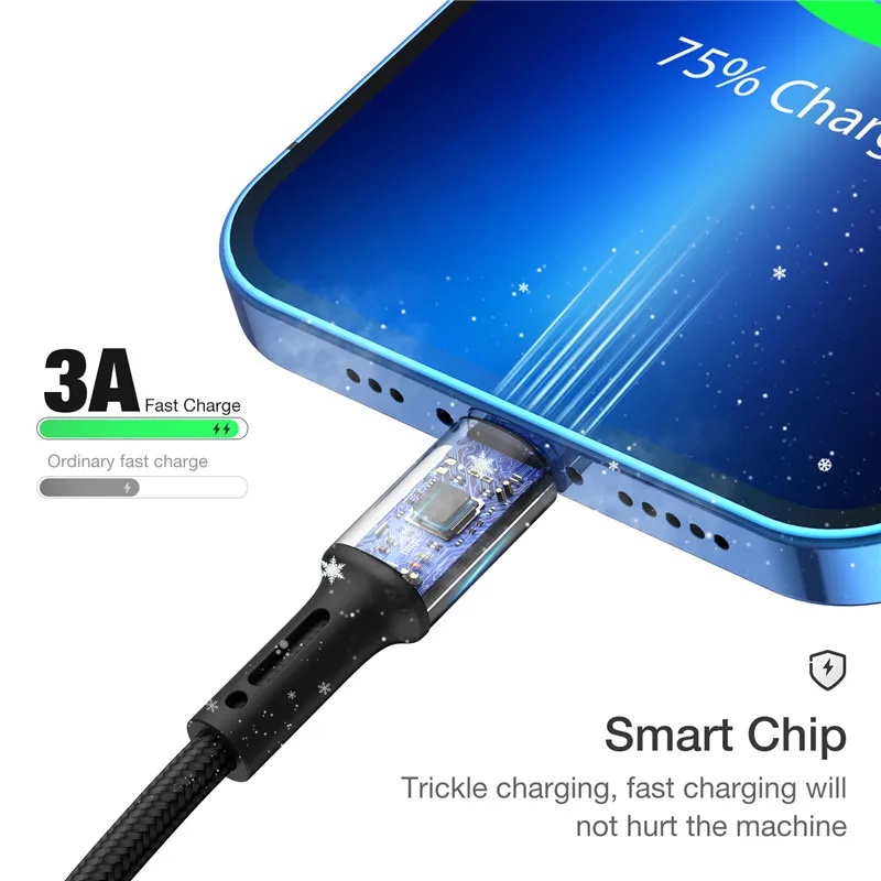 Premium Fast Charge USB Cable - Short to Long Lengths