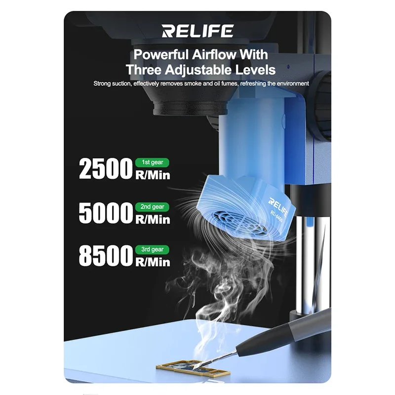 RELIFE RL-6600 Microscope Smoke Extractor 8500R/Min Strong Airflow Oil Fume Exhaust Fan Type-C Port Solder Iron Smoke Absorber