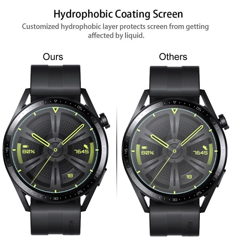 Premium Tempered Glass Screen Protector