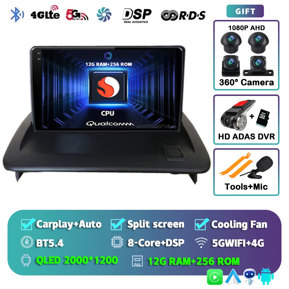 2K 12G-256G 360 DVR