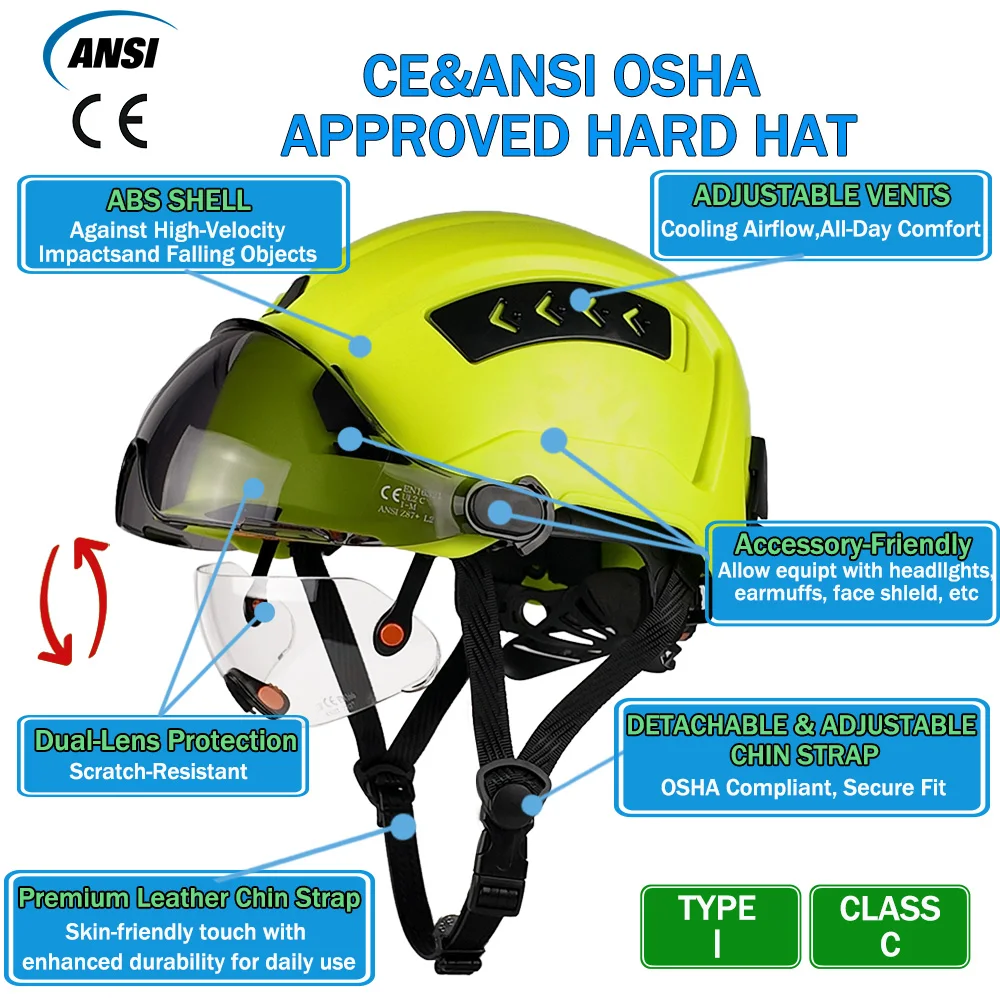 CE Safety Helmet Double Goggles Sliding Vented ABS Hard Hat Construction Site Work Cap for Industrial Engineering Protective - 3