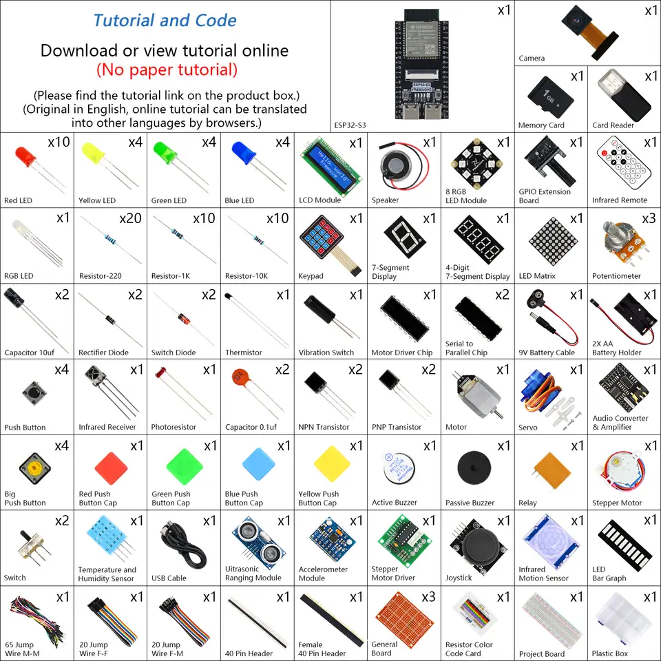 Freenove ESP32 ESP32-S3 Camera Ultimate Starter Kit, USB-OTG WiFi+BT, Python C Java, 828-Page Tutorial, 121 Projects, 243 Items image 2