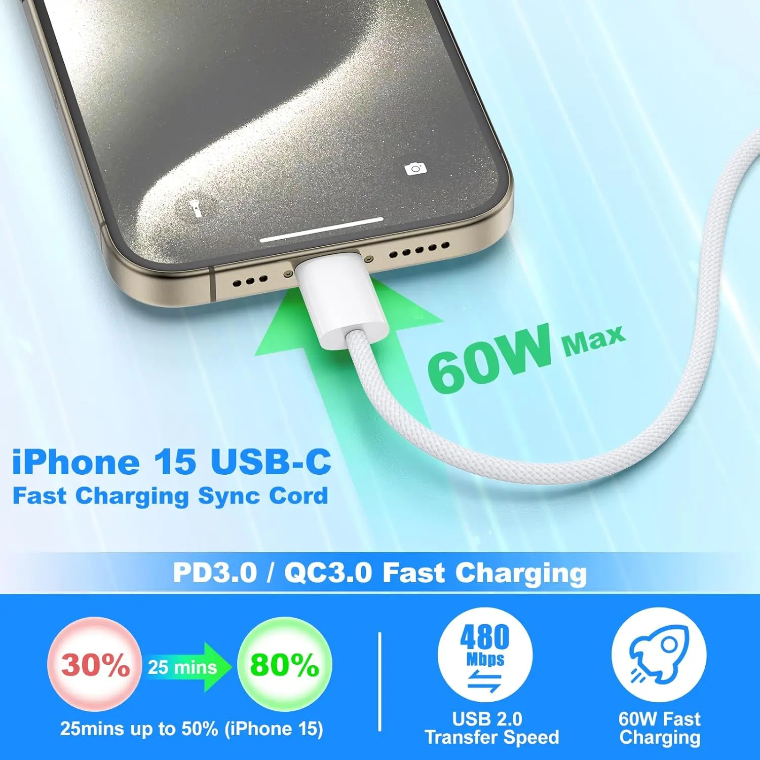 3팩 60W USB C to USB C 케이블, 타입 C to 타입 C 케이블, 아이폰 17 16 15 프로 플러스 프로 맥스 에어용 고속 충전 케이블, 갤럭시용