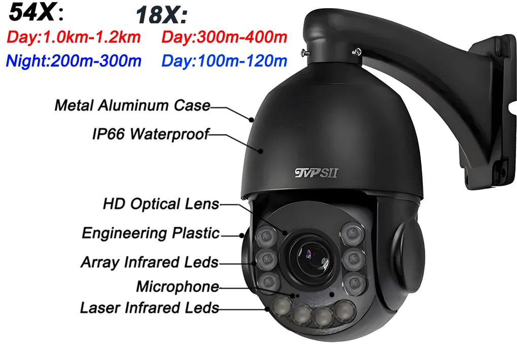 Laser Infrared Metal Auto Tracking Cruise 30fps 8MP 4K 90X Optical Zoom 360° Audio POE PTZ Speed Dome Surveillance IP Camera 4