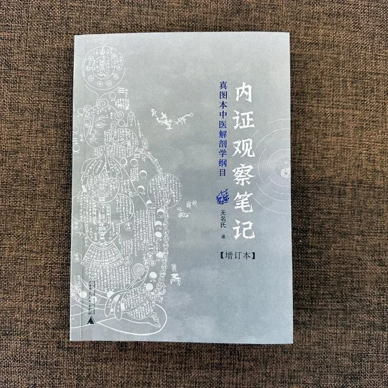 

Внутренние доказательства, примечания по анатомии с точки зрения книги традиционной китайской медицины