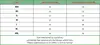 Sfe84bc0292ea4cc099ab51867404cca33.jpg Bee Pet Puppy Coat Apparel Outfit Fleece Clothes Dog Cat Hoodie Fancy Costume Halloween Cosplay Sweater Dog Hoodies
