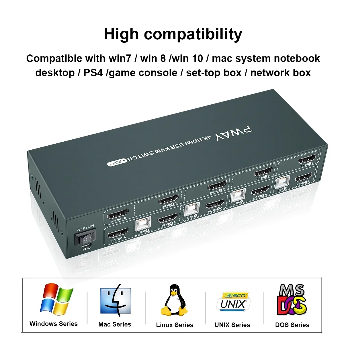   HDMI KVM ġ, 4 Ʈ USB HDMI KVM ġ, 4K 60Hz KVM HDMI 2.0 ġ ó, PC  콺 Ű 
