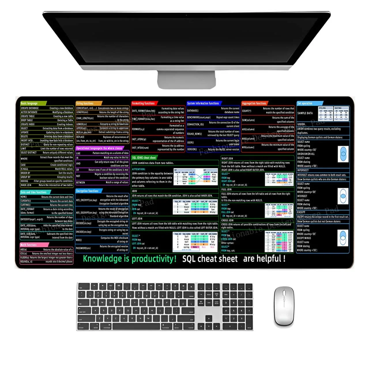 FOR SQL Office Large Shortcut Keys Mouse Pad Desk Mat Cheat Sheet ...