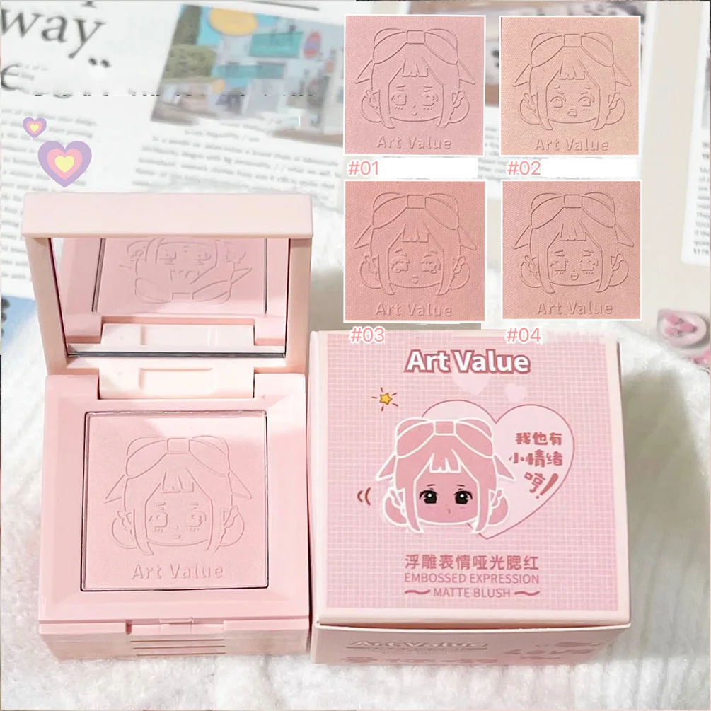 dsc-products