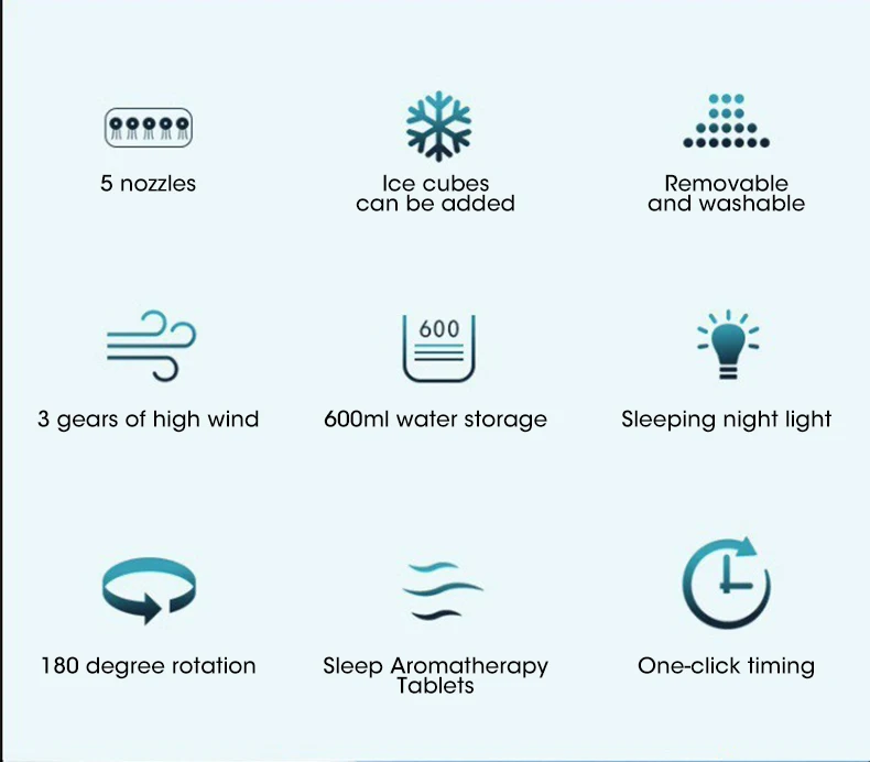 Description Picture 3 of itemSummer Portable Fan Air Conditioners USB Electric Fan LED Night Light Water Mist Fan 3 In 1 Air Humidifie For Home