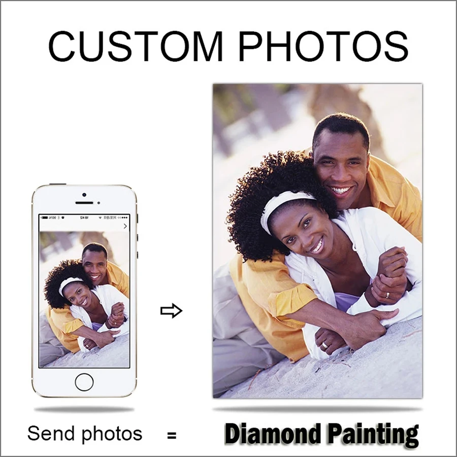 Foto personalizada 5D DIY diamante pintura tus fotos en lienzo personalizado  diamante mosaico diamante bordado mascotas, fotos de boda - AliExpress