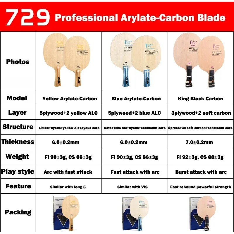 Table Tennis Blade 729 Friendship Yellow ALC 5 Wood 2 Arylate Carbon Blue ALC Offensive